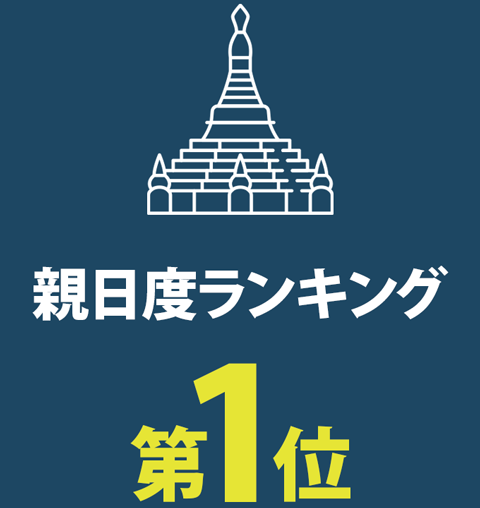 親日度ランキング第1位